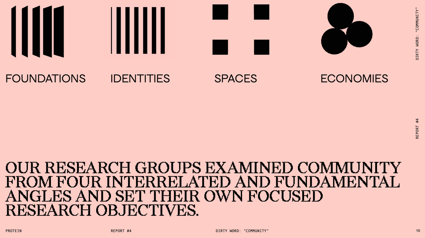 DIRTY WORDS #4 [COMMUNITY]