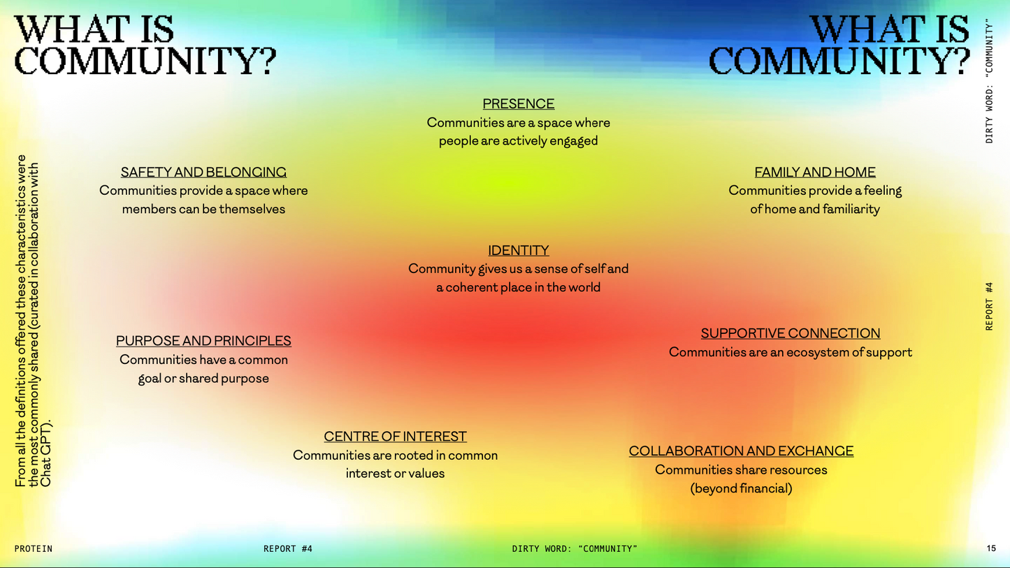 DIRTY WORDS #4 [COMMUNITY]